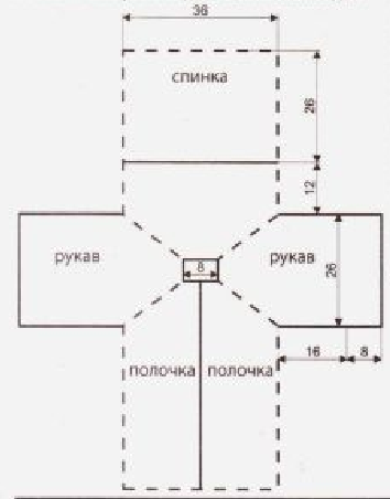 Выкройка кардигана Выкройка кардигана