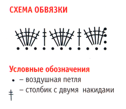 Схема обвязки Схема обвязки