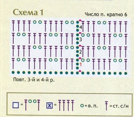 Схема вязания №1 Схема вязания №1