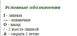 Условные обозначения