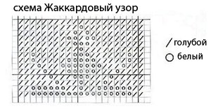 Схема вязания жаккардового узора Схема вязания жаккардового узора