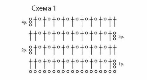 Схема филейного вязания