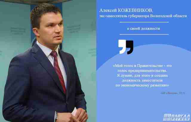 Алексей Кожевников об экономике, своем главном проекте и качестве греческого салата Алексей Кожевников об экономике, своем главном проекте и качестве греческого салата