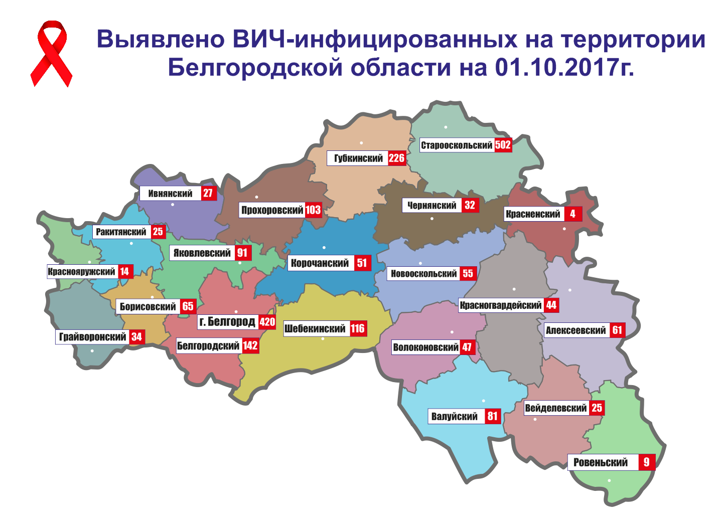 В Белгородской области назвали районы, где больше всего ВИЧ-инфицированных В Белгородской области назвали районы, где больше всего ВИЧ-инфицированных