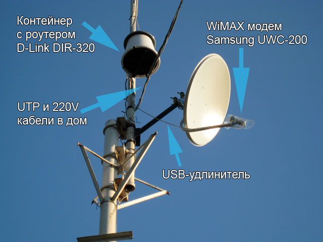 Увеличиваем скорость Yota в зоне слабого сигнала своими руками