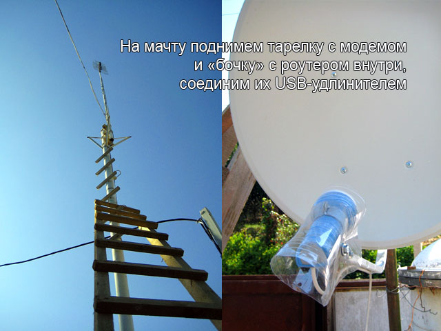 608d3514453e41fa9d7b7d38222c4de0