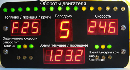 IndiBoard (панель приборов для автосимов своими руками) image