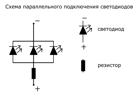 Все что нужно знать про светодиоды