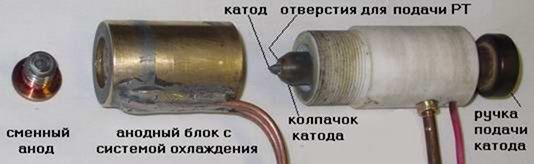 Плазмотрон – вариант газовой сварки