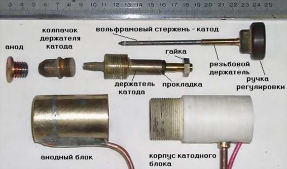 Плазмотрон – вариант газовой сварки