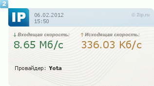 Yota антенна своими руками