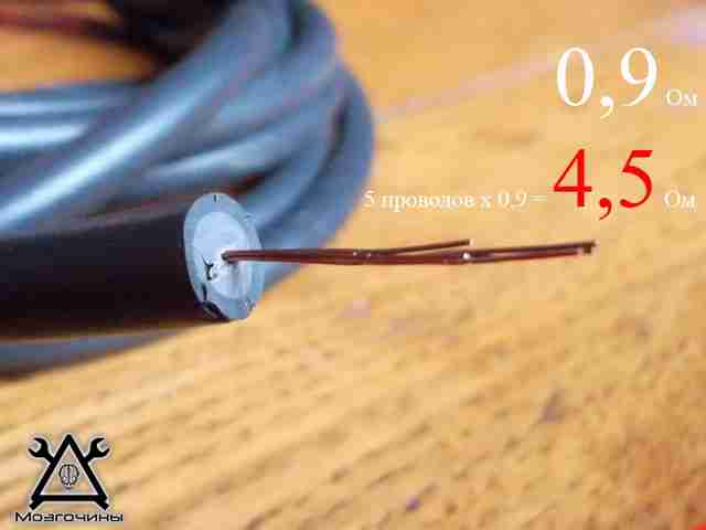 Проект Горячая искра SAM_6189