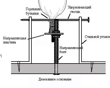 Узлы профессиональной гидроракеты 11-1