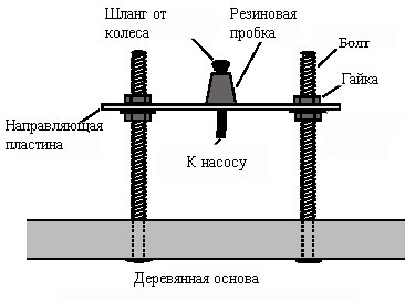 Узлы профессиональной гидроракеты 11-2