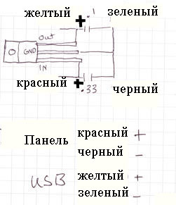 Создаем сумку-зарядник sozdaem-sumku-zaryadnik11