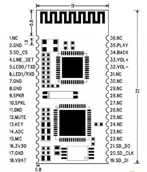 Bluetooth колонка своими руками часть 1 29