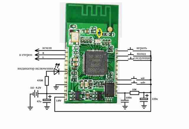 Как сделать портативные Bluetooth-колонки kak-sdelat-por…etooth-kolonki23