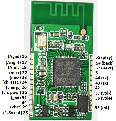 Как сделать портативные Bluetooth-колонки kak-sdelat-por…etooth-kolonki24