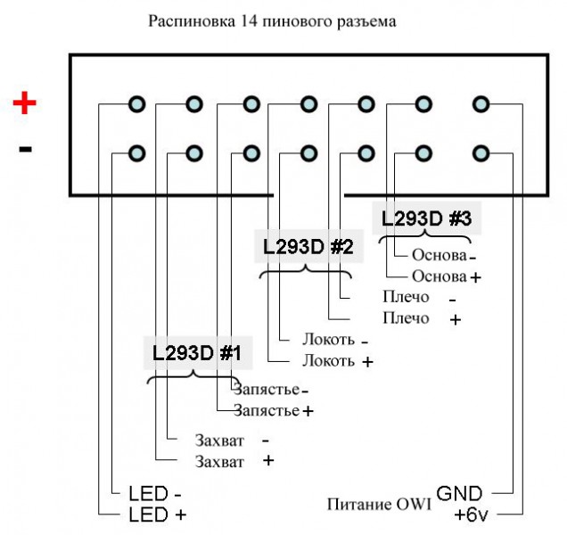 ruchnoe-upravlenie-owi-manipulyatorom15