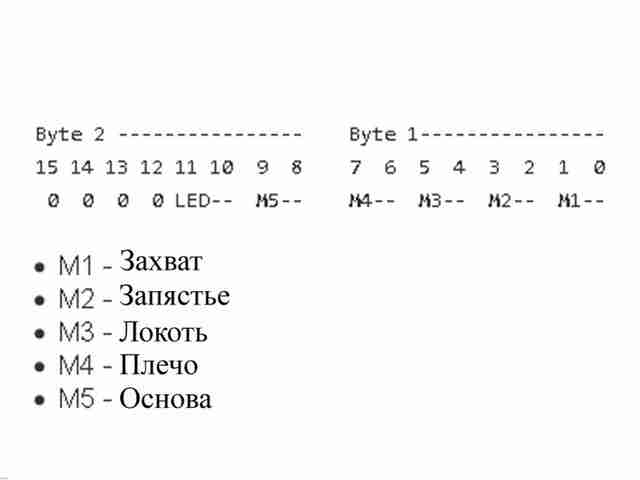 ruchnoe-upravlenie-owi-manipulyatorom22