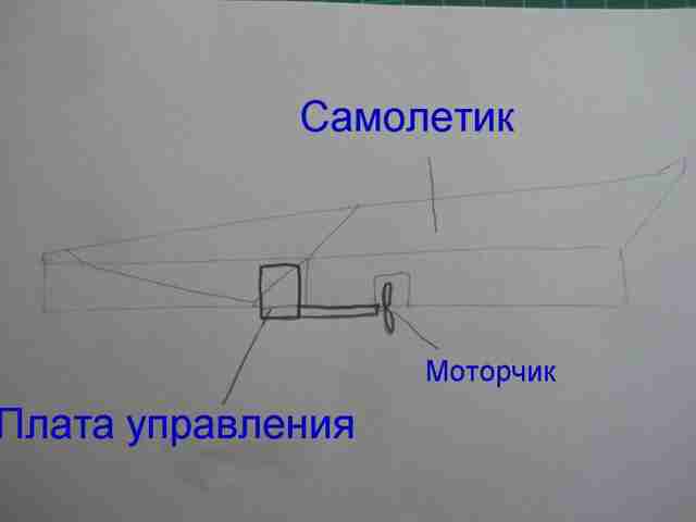kak-sdelat-upr…nyiy-samoletik33