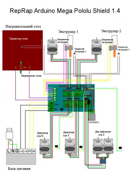 sobiraem-3d-printer-iz-lego-blokov-chast-22