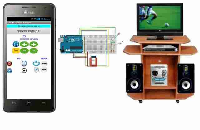 upravlenie-byitovoy-tehnikoy-s-pomoshhyu-android-smartfona2
