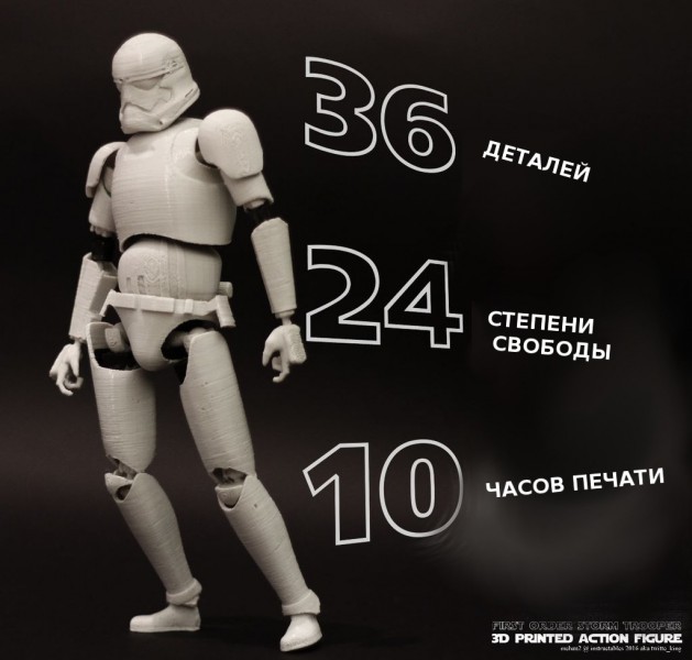 3d-figurka-shturmovika-svoimi-rukami85
