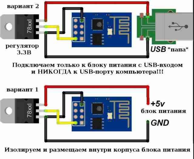 kak-sdelat-besplatnyiy-dinamicheskiy-dns-server13