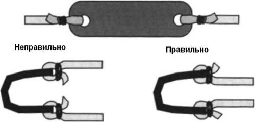Как сделать рогатку своими руками часть 1 r-27