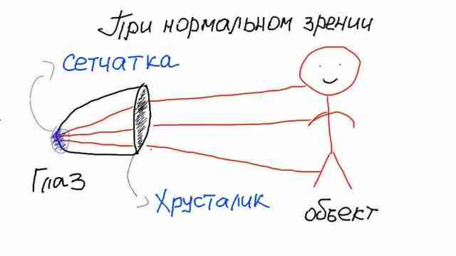 «Пост-апокалиптические» очки своими руками post-apokalipticheskie-ochki-svoimi-rukami69