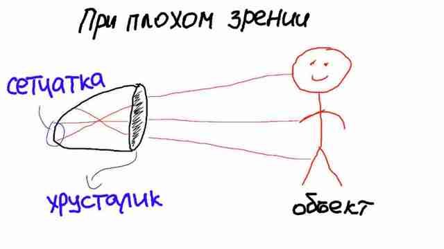 «Пост-апокалиптические» очки своими руками post-apokalipticheskie-ochki-svoimi-rukami70