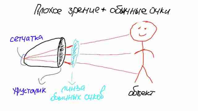 «Пост-апокалиптические» очки своими руками post-apokalipticheskie-ochki-svoimi-rukami71