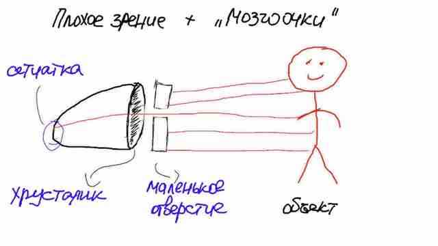 «Пост-апокалиптические» очки своими руками post-apokalipticheskie-ochki-svoimi-rukami72