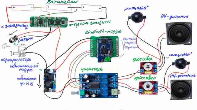 Bluetooth-колонка на 40Вт своими руками 40vt-ya-bluetooth-kolonka-svoimi-rukami60
