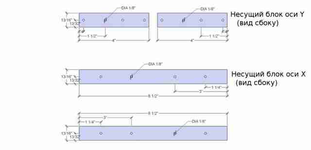 fantastic-plastic-ili-chpu-frezer-dlya-plastika-svoimi-rukami44