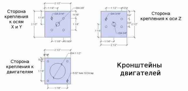 fantastic-plastic-ili-chpu-frezer-dlya-plastika-svoimi-rukami58