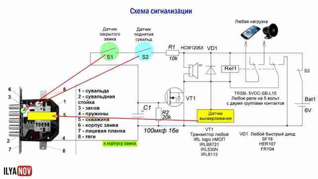 zashhita-suvaldnogo-zamka-ot-vzloma-m2ts_snapshot_01-04_-2016-11-26_15-11-49