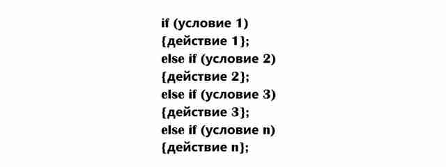 Циклы, условный оператор, switch, break, continue bezyimyannyiy10