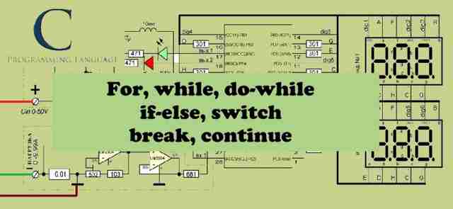 Циклы, условный оператор, switch, break, continue bezyimyannyiy7
