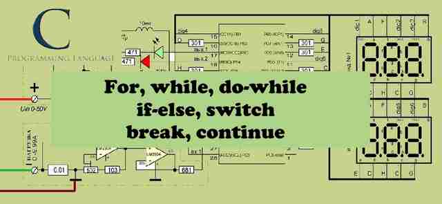 Циклы, условный оператор, switch, break, continue Циклы, условный оператор, switch, break, continue