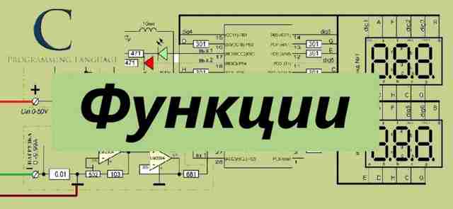 Теория программирования — функции Теория программирования — функции