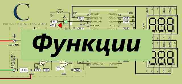 Теория программирования — функции Теория программирования — функции