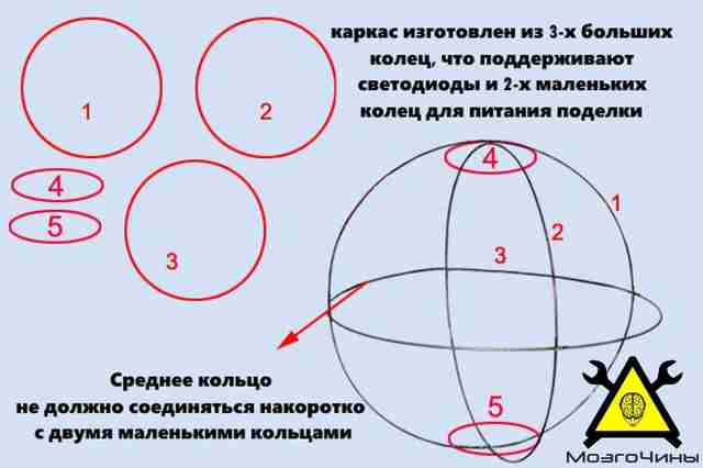 Светодиодный шар своими руками Светодиодный шар своими руками