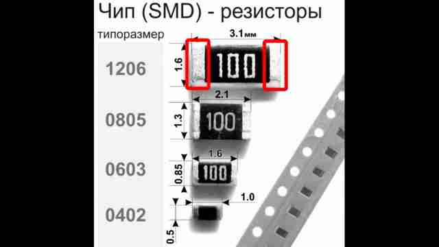 ЛикБез сопротивление и резисторы