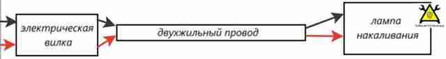 Программирование Arduino урок 10 — подключение реле Программирование Arduino урок 10 — подключение реле