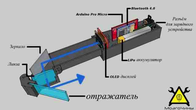 Умные очки для мультиметра на базе Ардуино своими руками Умные очки для мультиметра на базе Ардуино своими руками