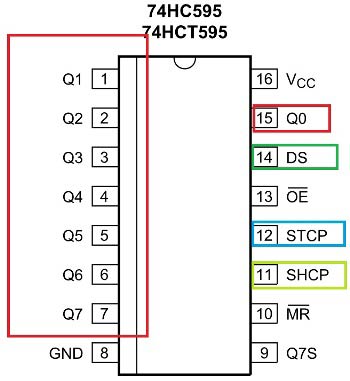 Программирование Arduino урок 13 — сдвиговый регистр 74HC595