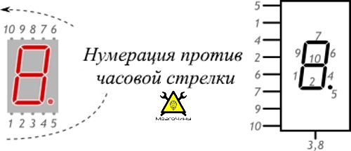 Программирование Arduino урок 12 — семисегментный индикатор часть 1