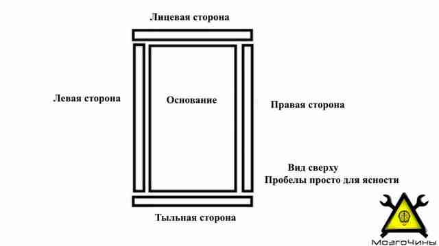Посмотрите, насколько просто изготовить самодельный корпус для электронной самоделки своими руками Посмотрите, насколько просто изготовить самодельный корпус для электронной самоделки своими руками